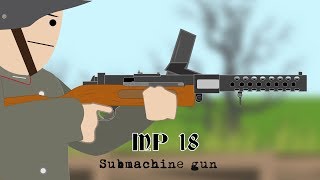 MP18 Submachine gun [upl. by Bez172]