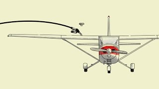 Fuel Management Made Easy [upl. by Fredella]