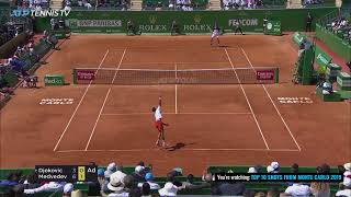 LIVE STREAM The Best Tennis Highlights from the Monte Carlo Masters [upl. by Shedd]