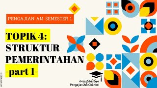 PENGAJIAN AM SEMESTER 1 TOPIK 4  SISTEM PEMERINTAHAN part 1 [upl. by Rob]