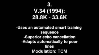 ALL Old Modem Sounds 300 baud to 56K [upl. by Ahmad]