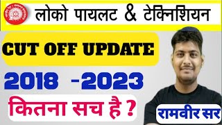 loco pilot cut off 2019alp cut off 202223alp cut off 2018alp cut off 2018 CBT 2  ramveersir [upl. by Beale679]