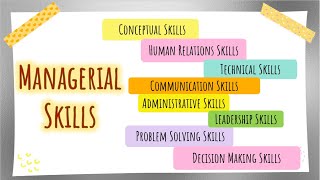 Managerial Skills How to Be a Great Manager [upl. by Philina]