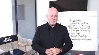 How To Build a Successful Network Marketing Business with Eric Worre [upl. by Rosa457]