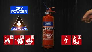 Fire Extinguisher Types  Dry Powder Extinguisher  iHASCO [upl. by Nairadal]