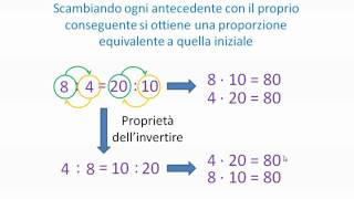 Proprietà delle proporzioni [upl. by Boulanger]