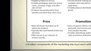 Introduction to Marketing The Marketing Mix [upl. by Owen]