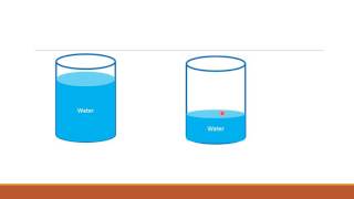 Properties of matter Extensive and Intensive Properties Presentation [upl. by Rickie]