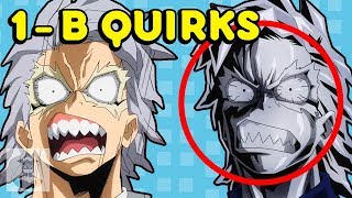 My Hero Academia Class 1B Quirks Explained  Quirkology 102  Get In The Robot [upl. by Tessi456]