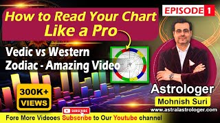 Episode 1 Learn Vedic Astrology  How To Read Your Birth Chart [upl. by Nassi]