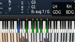 C Major 1564 Chord Progression [upl. by Fahy]