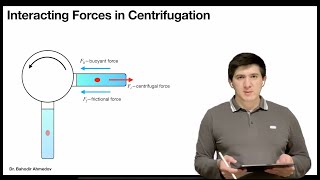 Sedimentation during Centrifugation Svedberg Equation Sedimentation Coefficient [upl. by Adnalu260]