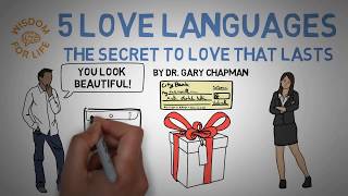 The 5 Love Languages Explained [upl. by Naesad]