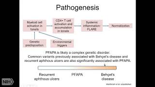 Treatment of Patients with PFAPA [upl. by Corine]