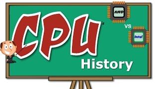 History of the CPU [upl. by Glantz924]