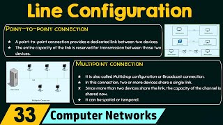 Line Configuration [upl. by Kama]