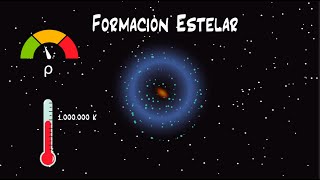 Formación estelar ¿Cómo nacen las estrellas  Estrellas y Enanas Marrones [upl. by Gaelan319]