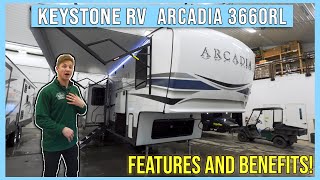 The All New Keystone Arcadia 3660RL [upl. by Nibbor265]