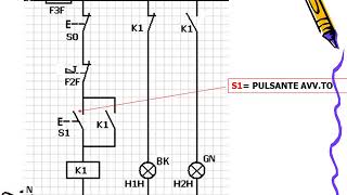 SCHEMI DI IMPIANTI ELETTRICI LEZ3 [upl. by Aerdnas]