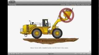 How to stockpile material with a wheel loader [upl. by Burrows]