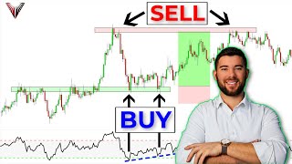 Understanding MACD Indicator Moving Average ConvergenceDivergence  Explained Simply In 3 Minutes [upl. by Sosthenna539]