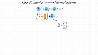 Koordinatenform in Normalenform umwandeln [upl. by Child]