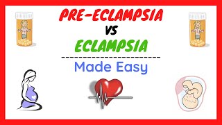 Ask the Expert How to Lower Preeclampsia Risk in Pregnancy [upl. by Nenad45]