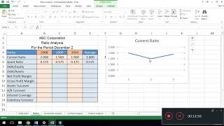 how to use excel for ratio analysis [upl. by Carol]