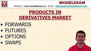 Types of Derivatives  Forwards Futures Options amp Swaps [upl. by Sonnie236]