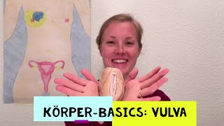 KörperBasics  Vulva [upl. by Hyacinthe863]