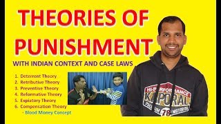 Theories of Punishment  Jurisprudence [upl. by Ellehcsar]