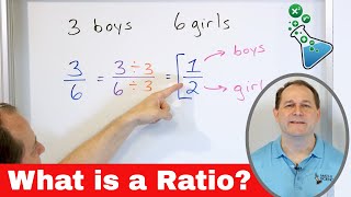 What is a Ratio in Math Understand Ratio amp Proportion  631 [upl. by Attenej218]