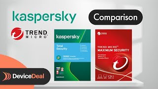 Antivirus Comparison 2021 Kaspersky and Trend Micro Which is Better [upl. by Siravaj]