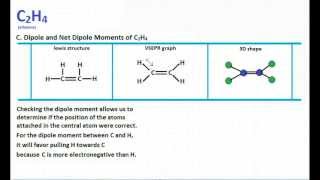 C2H4  Lewis Structure  Molecular Geometry [upl. by Mart227]