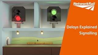 Delays Explained  Signalling [upl. by Bolen]