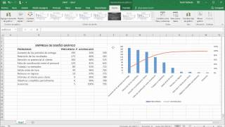 Diagrama de Pareto en Excel [upl. by Avika]