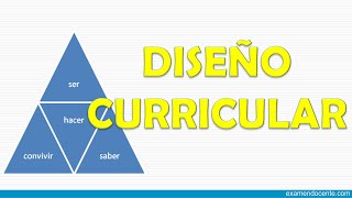 DISEÑO CURRICULAR  examen docente [upl. by Zia]