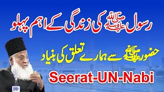 Seerat Un Nabi ﷺ Complete Lecture By Dr israr Ahmed رحمہ اللہ  Life Of Prophet Muhammad ﷺ Complete [upl. by Jillane31]