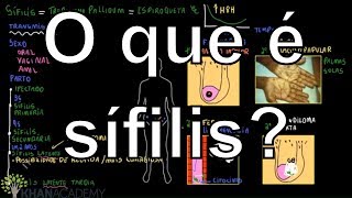 O que é sífilis  Vida e evolução  Khan Academy [upl. by Alracal239]