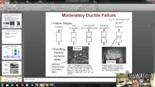 Metatarsal Fractures  Everything You Need To Know  Dr Nabil Ebraheim [upl. by Aldora133]