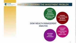 Fundamentals of Wealth Management [upl. by Bernardo]