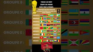 Tirage coupe du monde 2026 zone Afrique [upl. by Margaretha218]