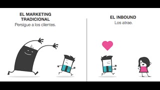 Inbound Marketing vs Outbound Marketing [upl. by Domph]