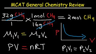 MCAT Test Prep General Chemistry Review Study Guide Part 1 [upl. by Ennirroc]