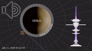 Radio signal from Venus turned into sound by NASA [upl. by Tullius]