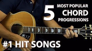 5 Most Popular Chord Progressions of ALLTIME [upl. by Natsyrk]