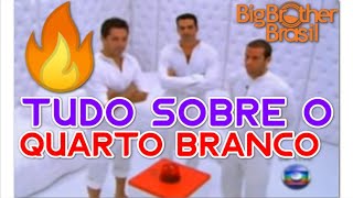 SAIBA COMO VAI FUNCIONA O QUARTO BRANCO DO BBB 20 [upl. by Elayor]