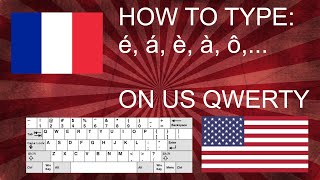 How to Write French Accents on US QWERTY Keyboard [upl. by Llekim928]