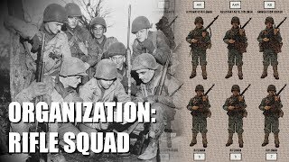 Organization of the WWII US Army Infantry Rifle Squad [upl. by Ruon]