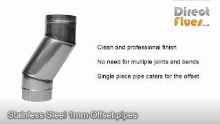 Flue pipe installing  connecting your wood burning stove [upl. by Ppilihp]